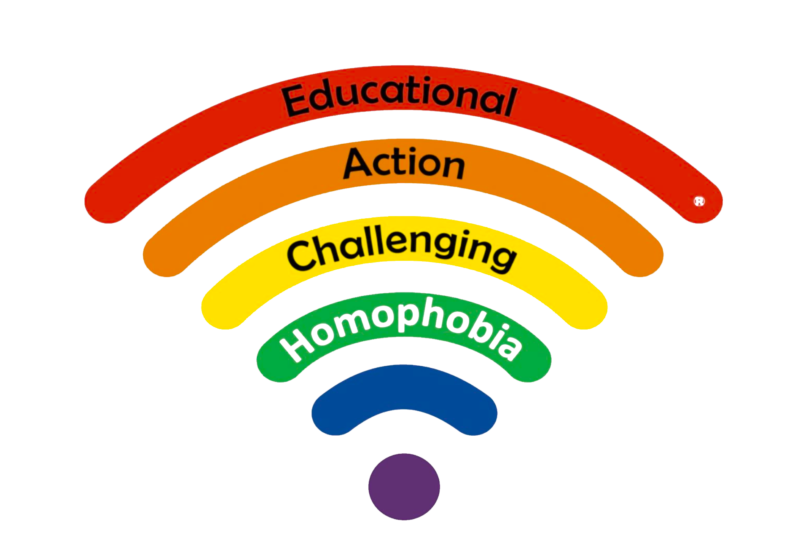 EACH (Educational Action Challenging Homophobia)
