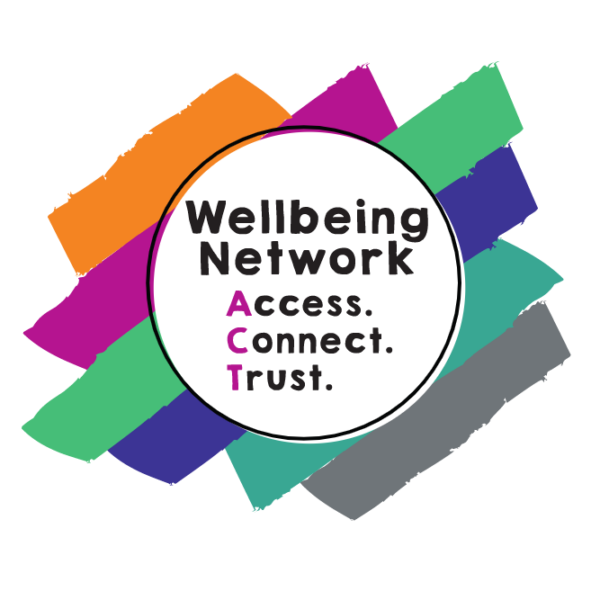 Bradford and Craven Wellbeing Network